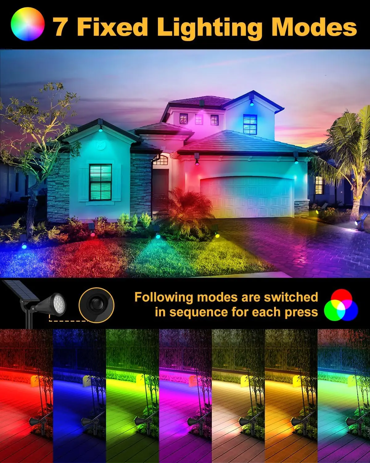 Landscape Lighting Transparent PC 2.8in 3 CCT Adjustable Spring Brown