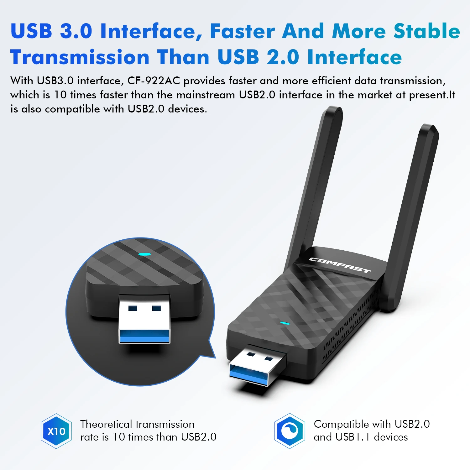 Imagem -04 - Usb 3.0 Adaptador Wifi Banda Dupla 5ghz 2.4ghz sem Fio Dongle Antena Adaptador Receptor para pc Win10 11 Linux Mt7612u 1200mbps