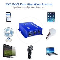 Blue Shell 1500W Pure Sine Wave Solar Power Inverter Transformer 12V/24V/36V/48V/72V/96V DC to 110V/220V/230V/240V AC Converter