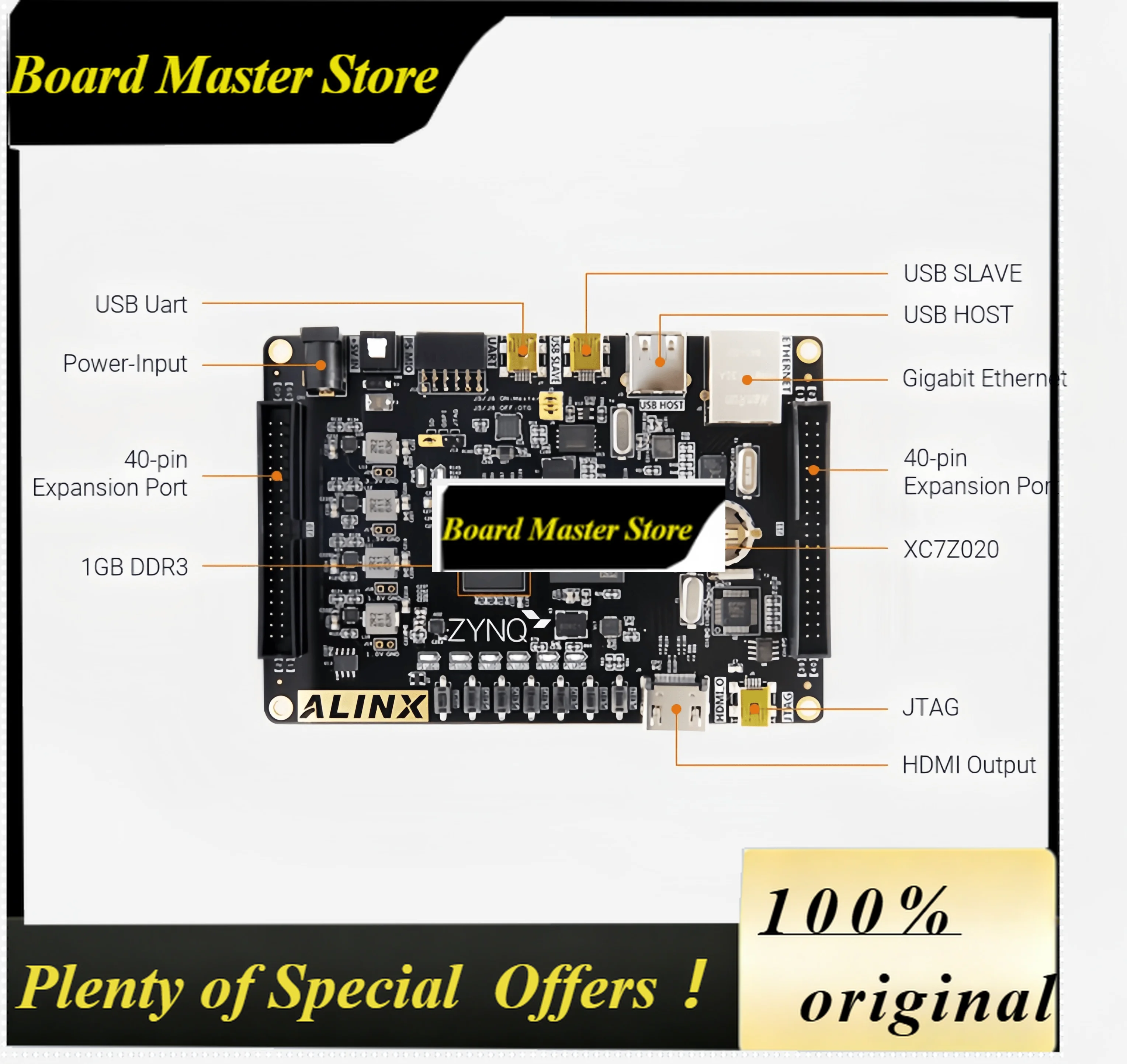 BoMaSALINX Black Gold FPGA Development Board Xilinx Zynq-7000 7010 7020 PYNQ / Linux / ARM