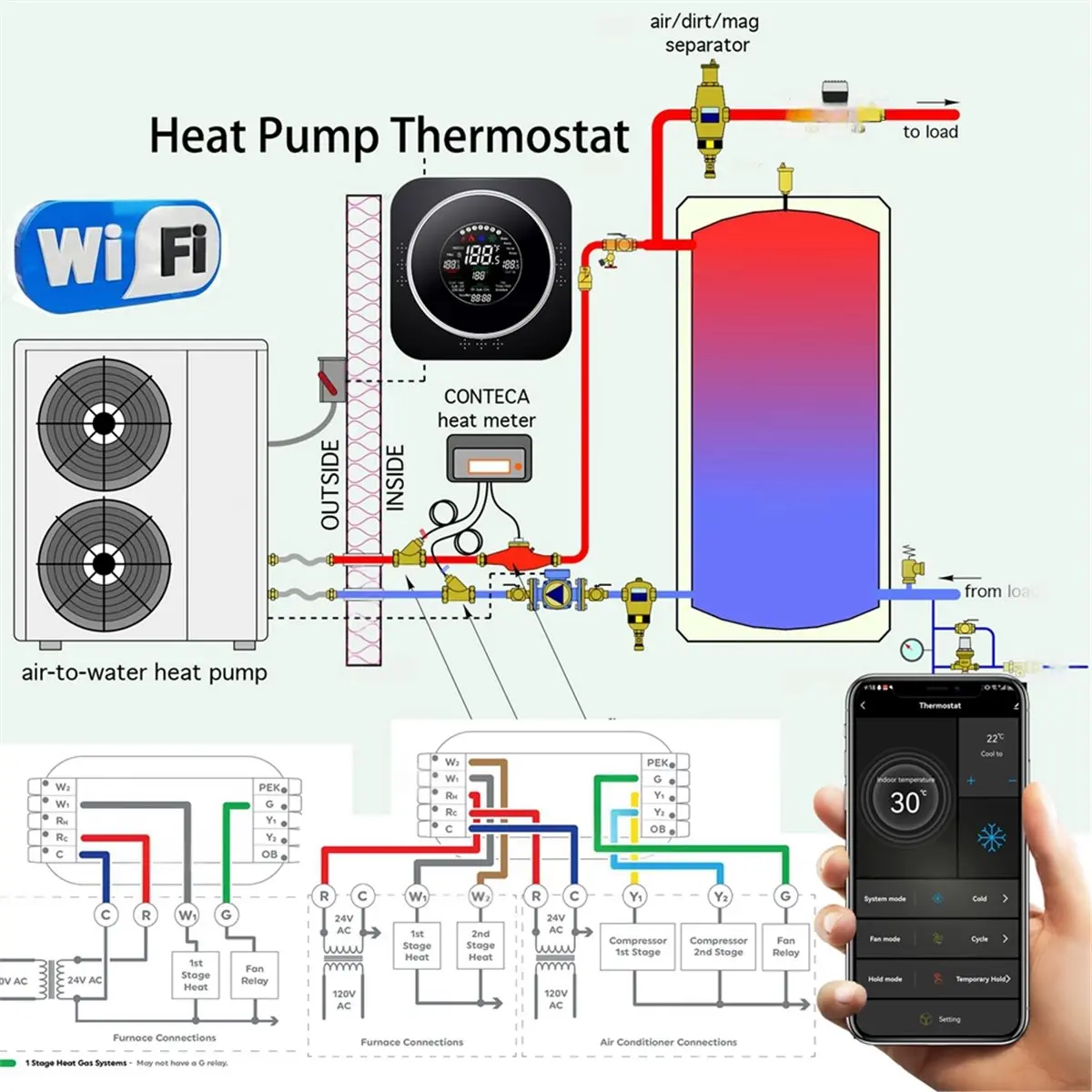 lber-for-tuya-wifi-24vac-air-source-heat-pump-thermostat-for-hvac-system-for-air-energy-works-with-alexa-google-us-plug