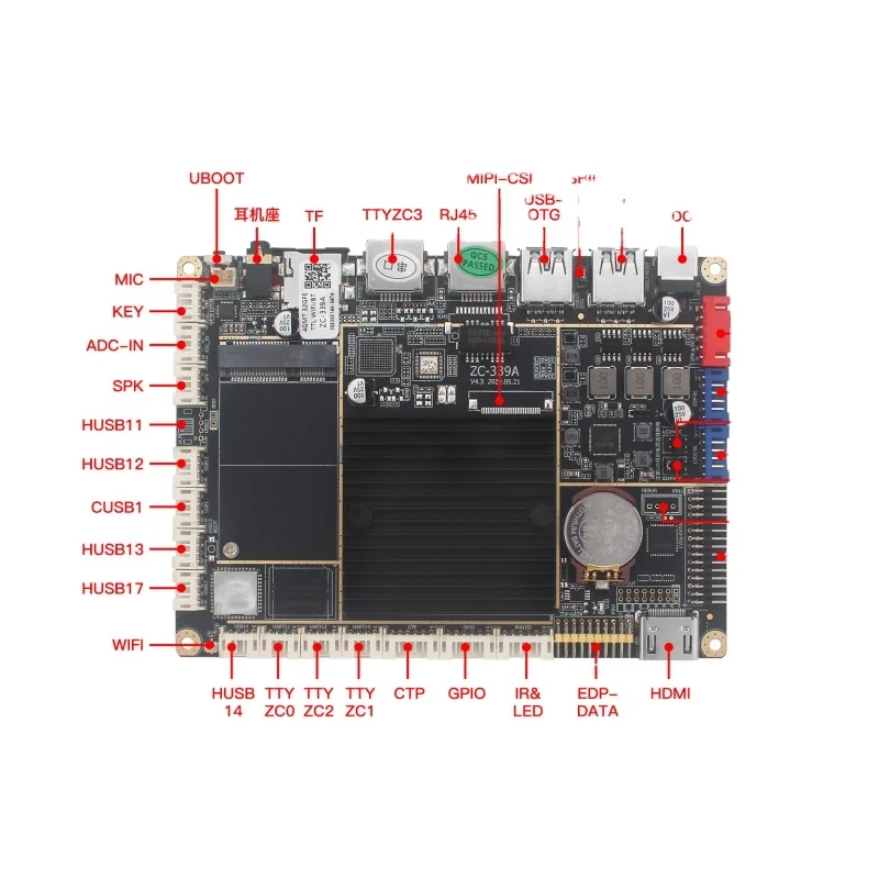 ZC-339A RK3399 LCD Controller Board And LCD Driver Board With Android OS Support LVDS EDP Mipi For Digital Signage Display