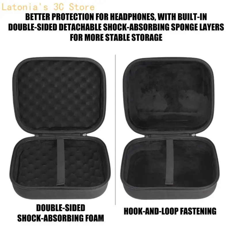 Tragbare EVA-Kopfhörer-Aufbewahrungsbox mit weichem Futter-Detaildesign für Focal Elear Travel Protections X3UB – Detail 8