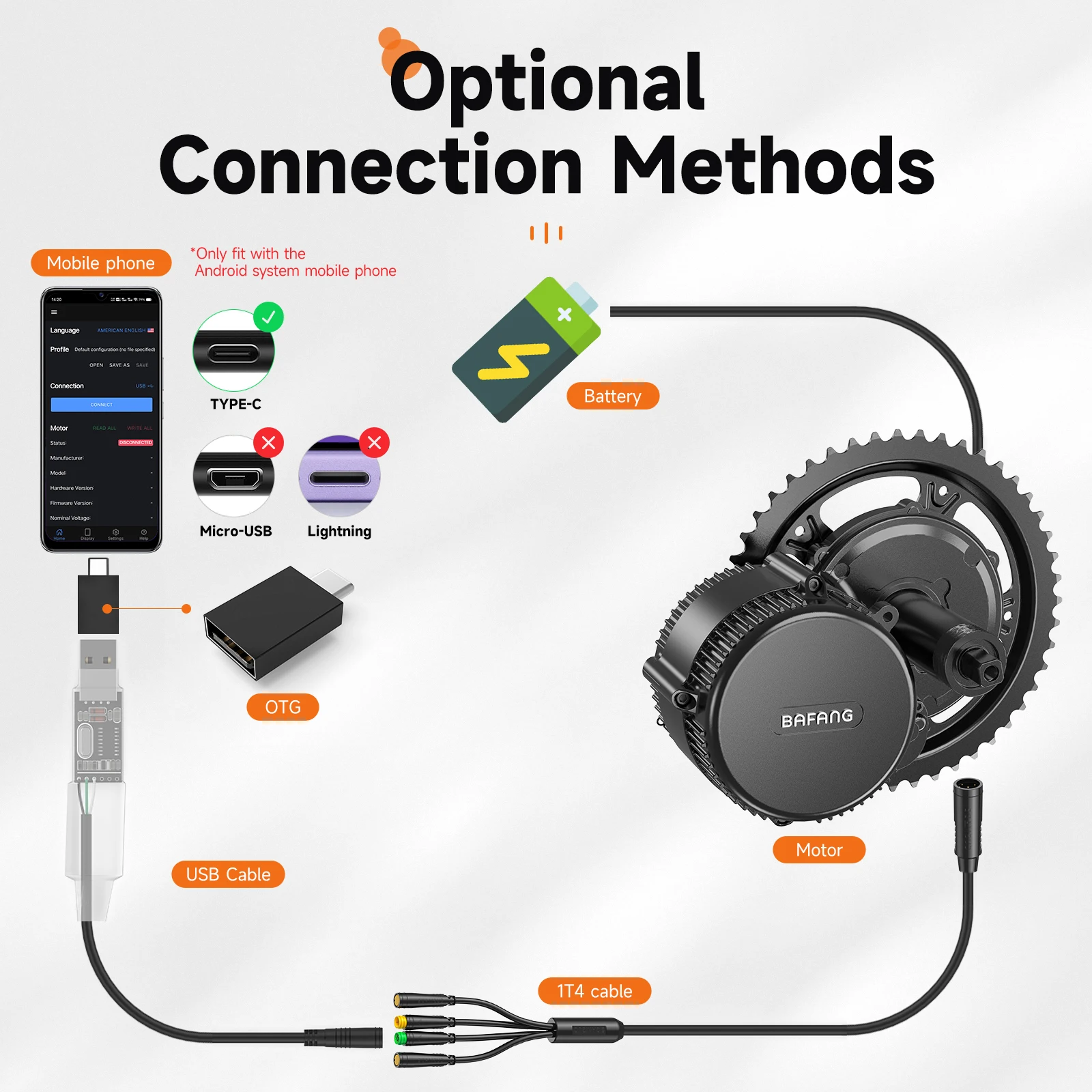 สายโปรแกรม USB OTG-USB สำหรับชุดไดรฟ์ขนาดกลางของ Bafang BBS01 BBS02B bbshd เพื่อเปลี่ยนพารามิเตอร์ความเร็ว Pas ความยาว43.3"