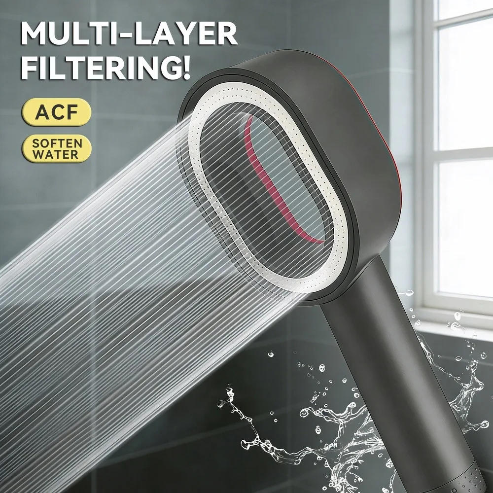 

[99% High-Efficiency Filtration] Handheld Shower Head with Water Softener Filter, ABS Construction + Stainless Steel Cover