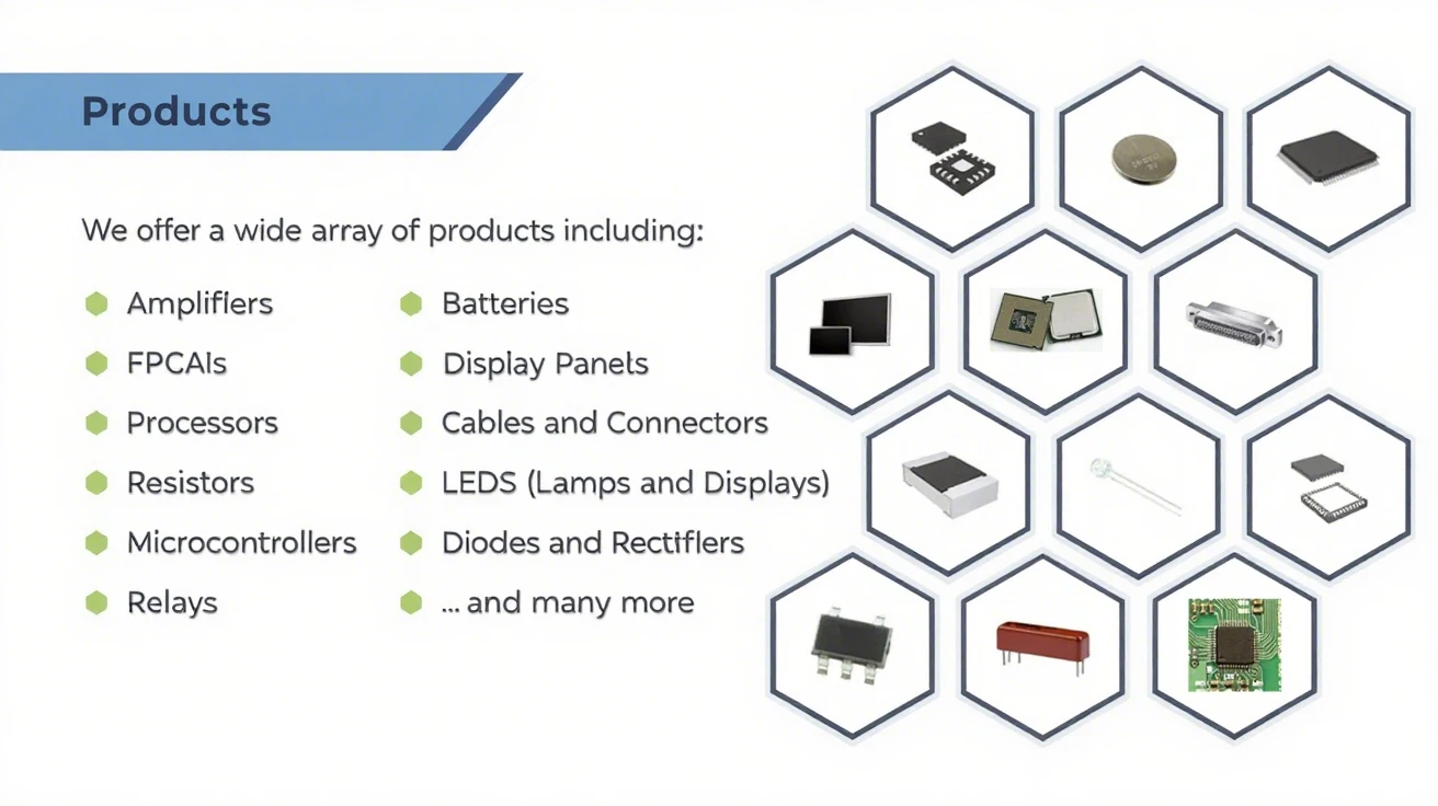 SACOH High Quality Original  Electronic Components Suppliers ADG707BRUZ - Image 3
