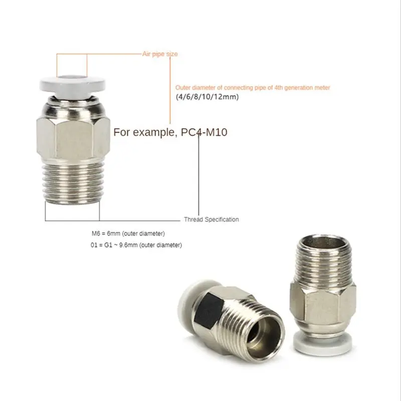 

BOFF 7Pcs PTFE Tube Set 2Pcs 1M PTFE Tube 1Pcs Quick Pipe Cutter 4Pcs Pneumatic 3D Printer Part for 3D Printer Upgrade