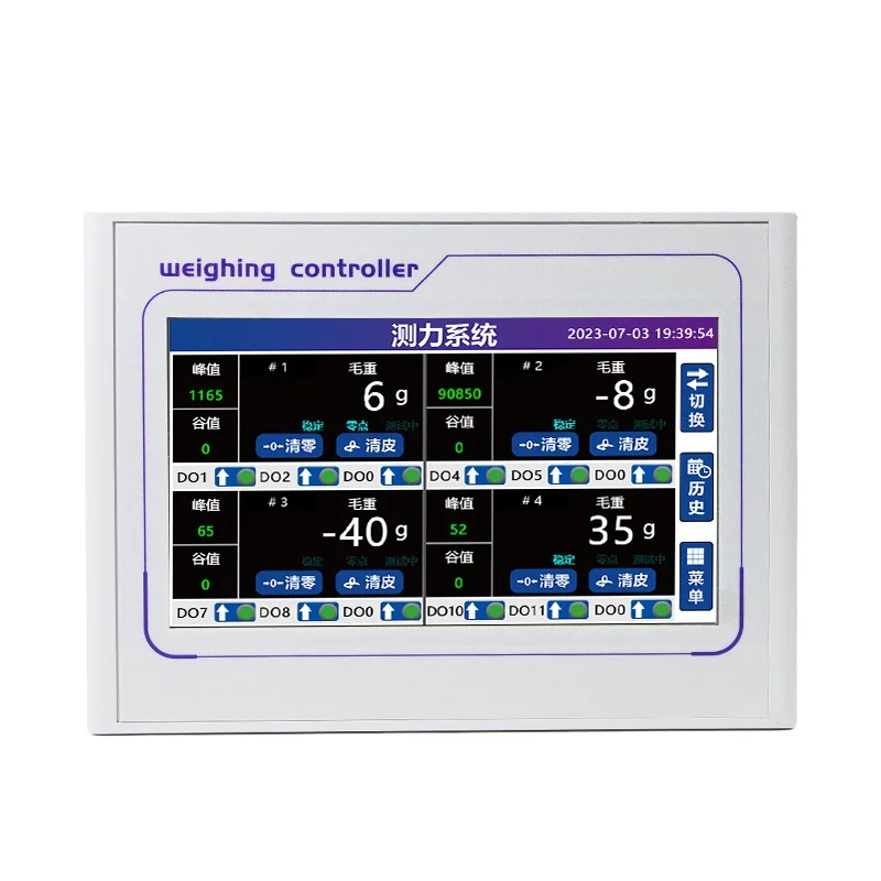 Mulitiple channel display instrument force measuring instrument