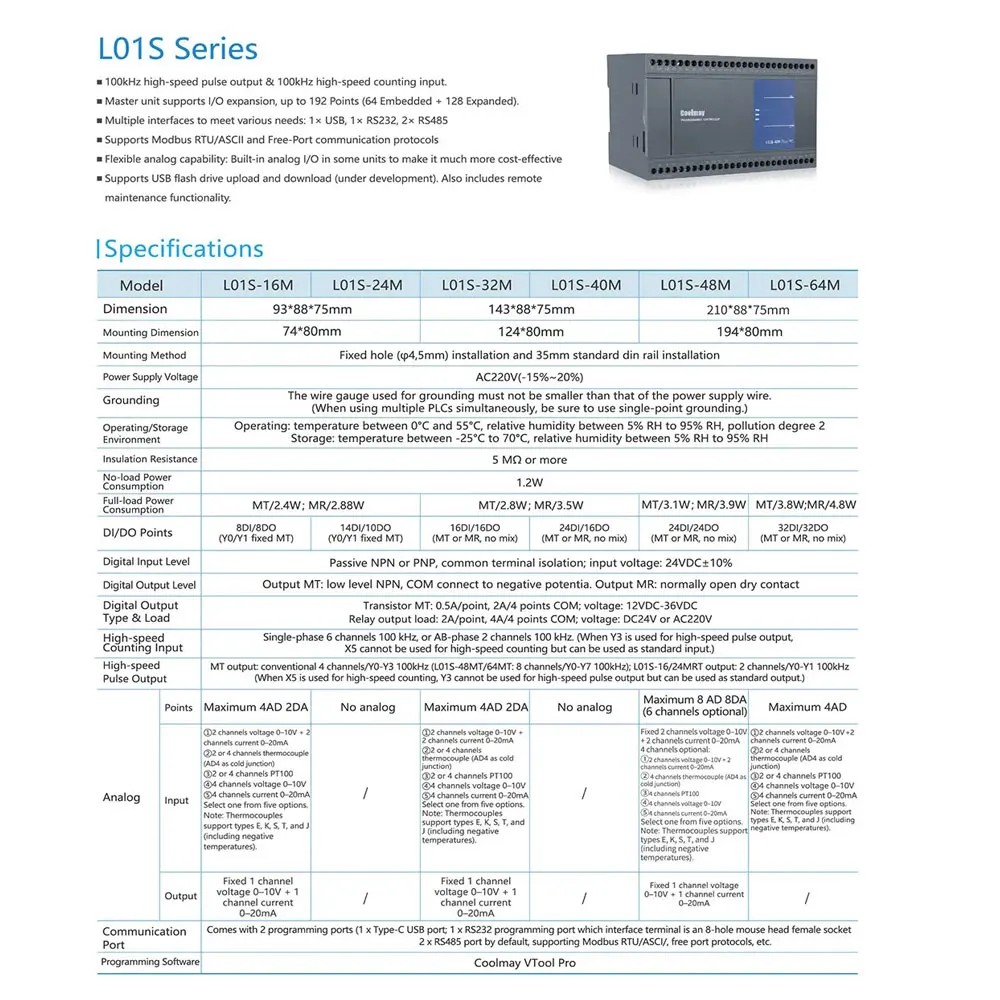 Coolmay PLC L01S 16M 24M 40M 48M 64M Supports Modbus RTU ASCIl Free-Port Flexible analog