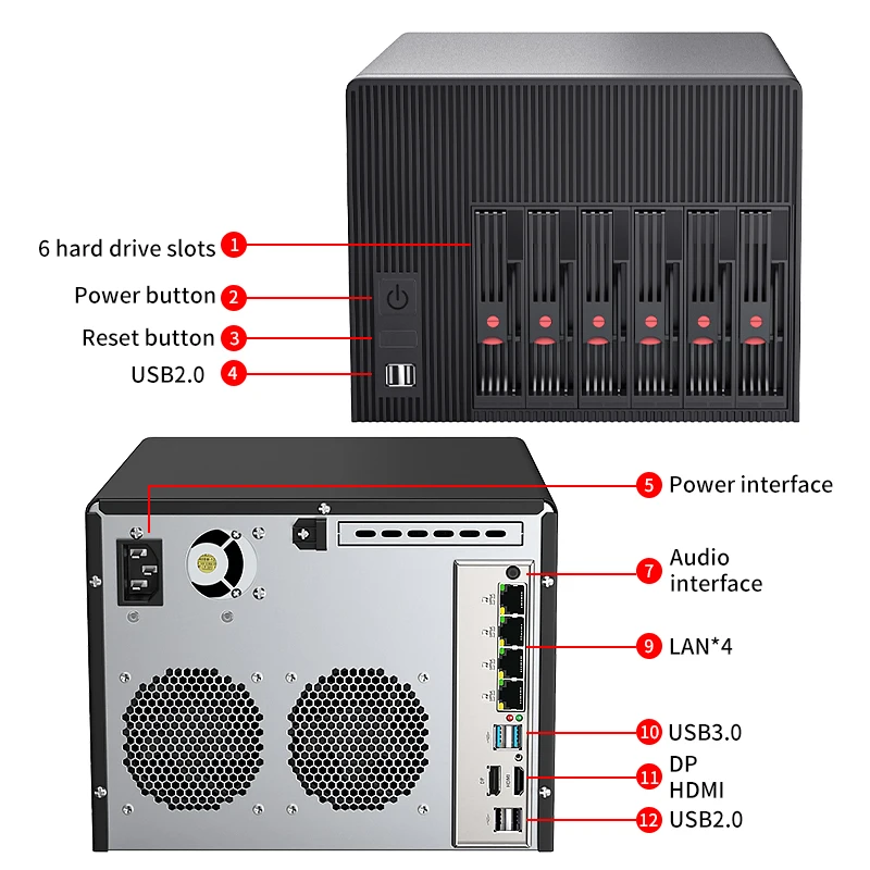 Imagem -06 - Bkhd Nas Motherboard Server 6-bay N100 Quad Core Placa de Rede Rede Ros Soft Routing Xpenology 2.5g