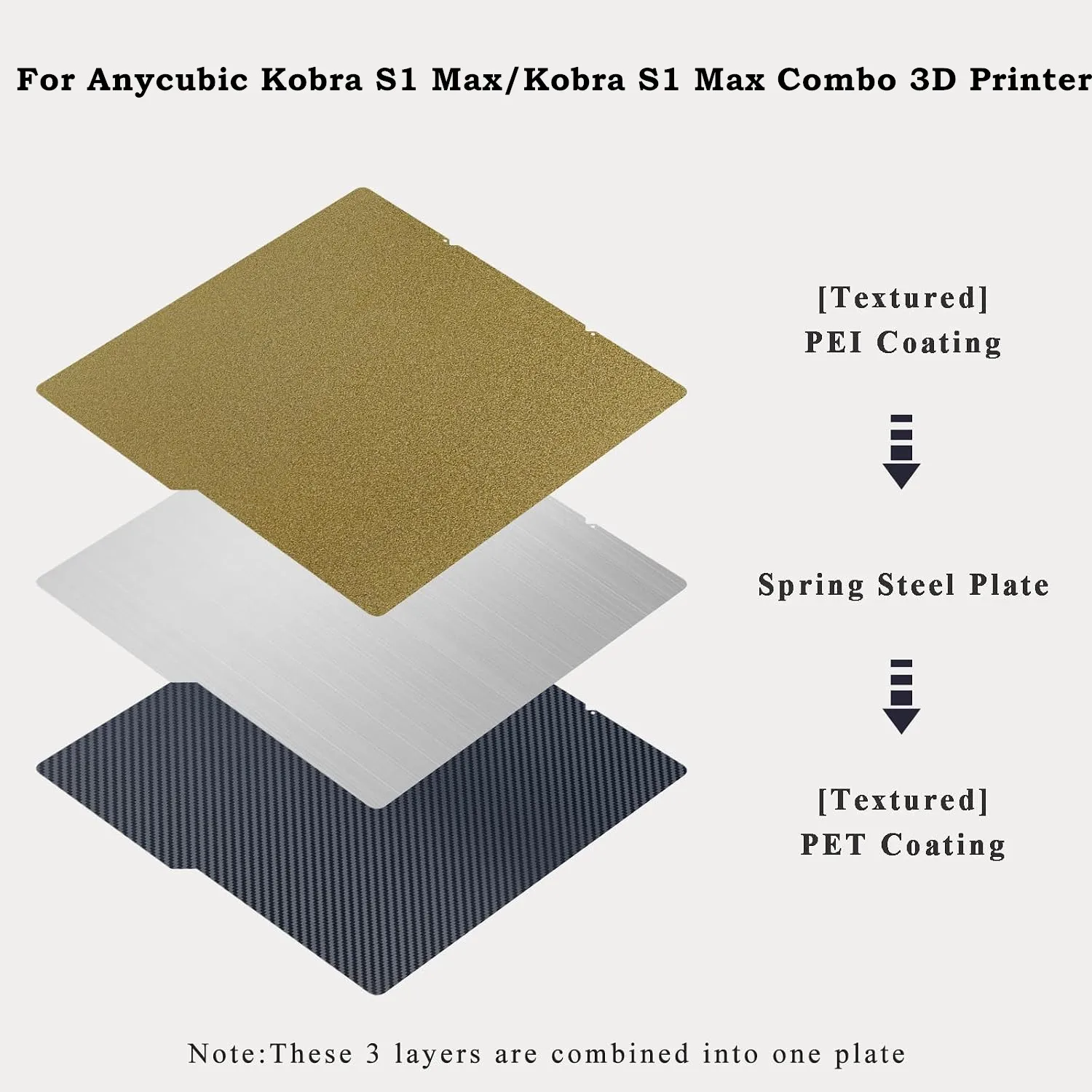 Für Anycubic Kobra S1 Max Bauplatte PEI-Folie 360x369mm Strukturierte Kobra S1 Max Bauplatte Doppelseitige PEO PET Flexible Druckplatte – Detail 2