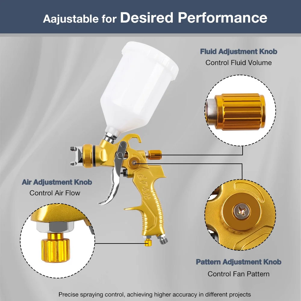 Профессиональный HVLP -распылительный пистолет, 1,3 мм/1,5 мм/1,8 мм сону, 600 мл больших возможностей, инструменты для ремонта автомобильной/мебельной краски, домашняя пневматическая краска для краски пистолет
