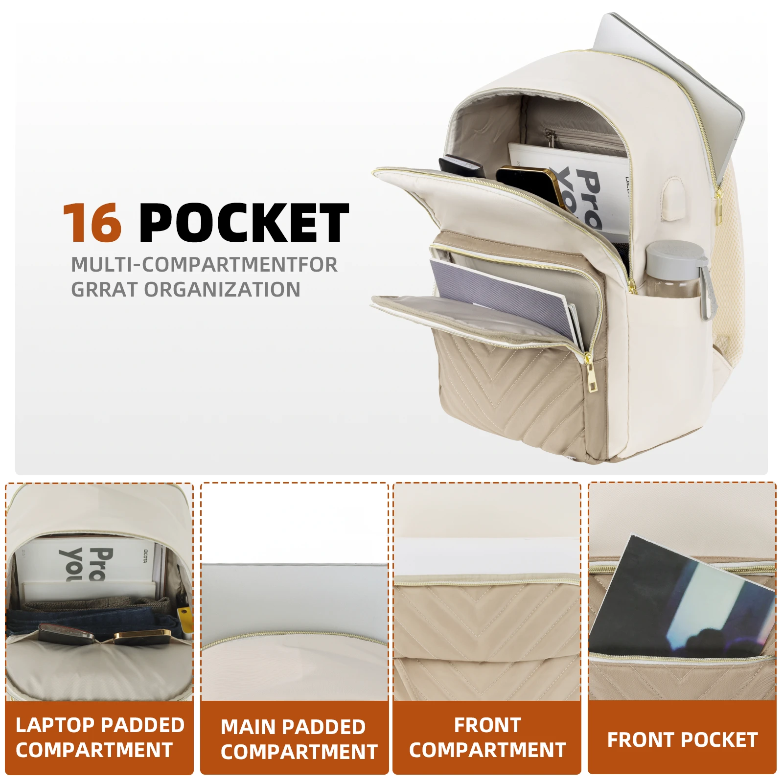Sac à dos pour ordinateur port - Usb Charger avis et prix