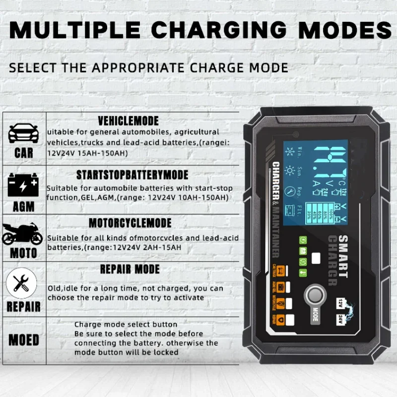 Car Charger 12V3A24V2A-2.5A Smart Battery Charger for Car and Motorcycle Lead-Acid Battery Charger Environmental Protection