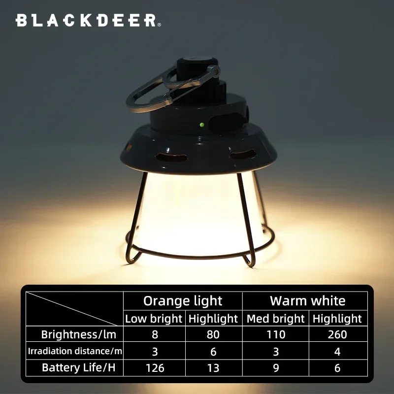 Imagem -04 - Blackdeer-portátil Folding Camping Lamp de Alta Potência Lanterna Led Recarregável Caminhadas Acessórios Hanging Tent Light Comping