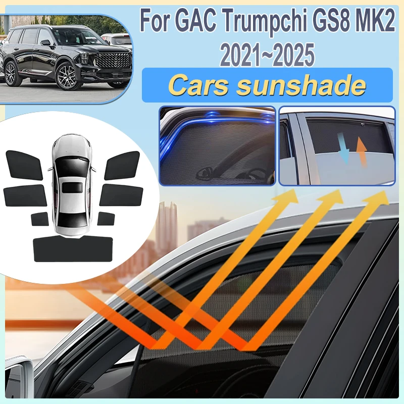 

For GAC Trumpchi GS8 2025 Accessories 2021-2025 MK2 Magnetic Curtain Mesh Front Windshield Sunshade Privacy Sunshield Accesorios