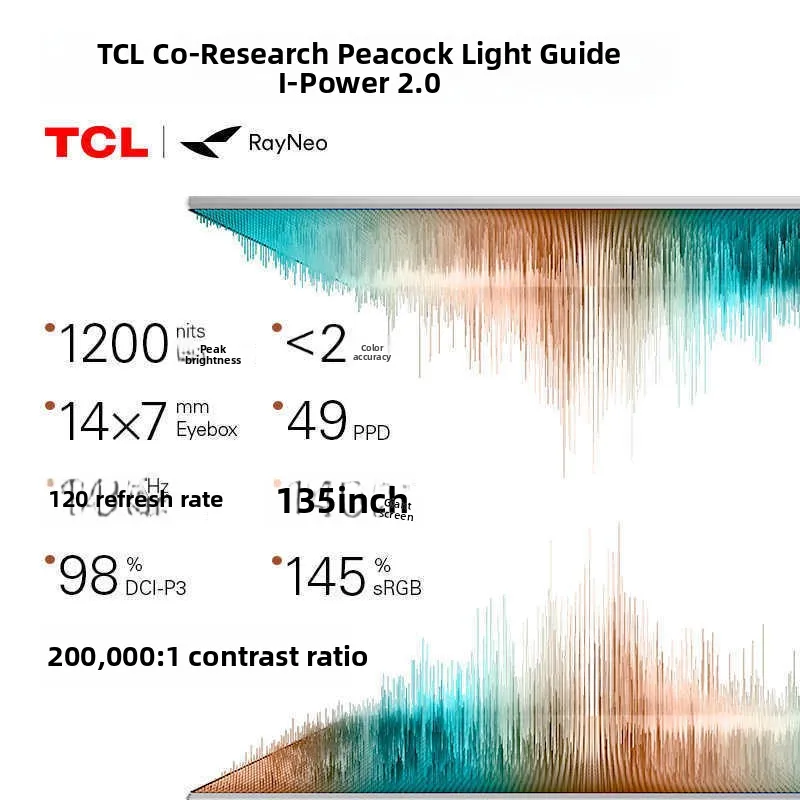 Thunderbird RayNeo Air4IntelligenceARWearing glasses while watching TVHDR10High-definition glasses support new