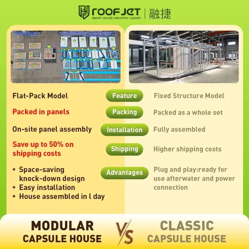 كبسولات متنقلة من الفولاذ المعاصر Casas Prefabricadas منزل صغير لمرافق الفيلا الترفيهية سهلة التفكيك