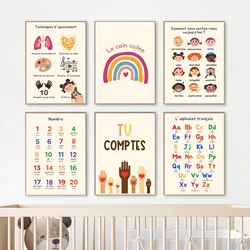 This Earth You And Me French Alphabet Multiplication Table Art Canvas Painting Posters Prints Wall Pictures Kids Room Decor
