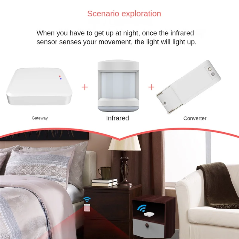 Tuya Graffiti Smart Wireless Bluetooth Gateway Bluetooth Lock Light Switch Repeater Connect Wifi Bluetooth Gateway XY