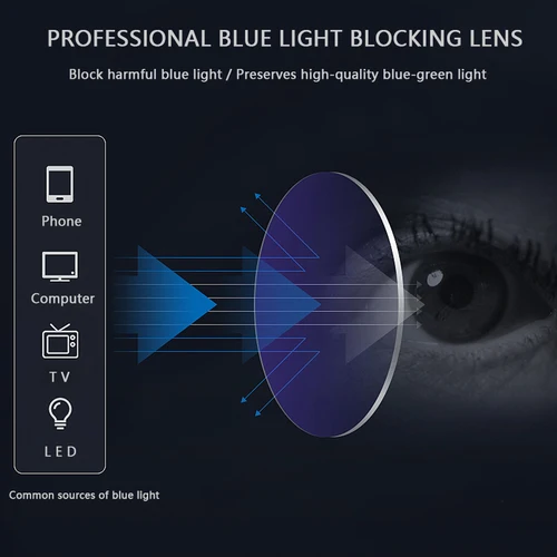 Imagen 2 del producto Gafas de lectura fotocromáticas antiluz azul con montura redonda de titanio puro para hombre, gafas para presbicia para ordenador, gafas de aumento