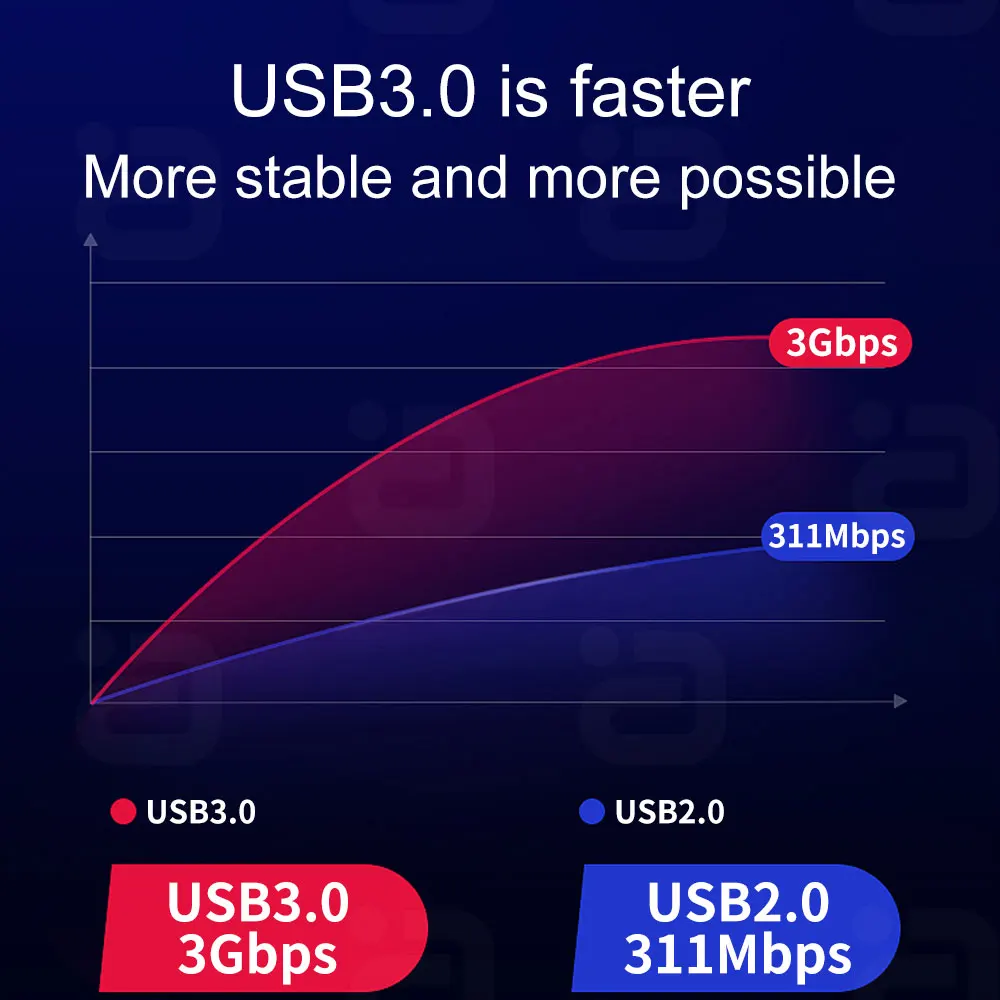 Scheda di acquisizione Video HDMI2.0 USB3.0 4 In 1 Out Switcher separatore Audio registratore Mic gioco per PC con telecomando