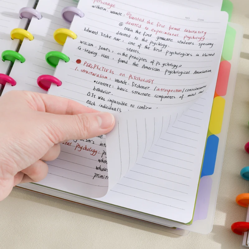 Colorful Mushroom Hole Buckle Loose-Leaf Notebook, A5, A6, B5 Three Sizes, Transparent Pu Material Waterproof Hard Cover, but Also Contains Content