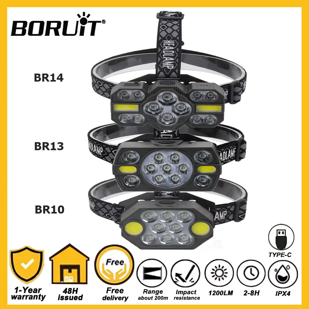 

BORUiT-суперъяркая Рабочая лампа; Встроенная аккумуляторная батарея 18650; Type-C; Перезаряжаемая фара; Головная лампа для рыбалки