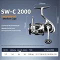 SW-C2000