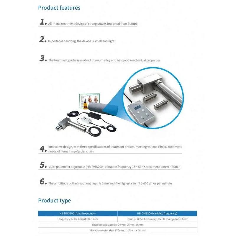 

Deep Muscle Stimulation Electrotherapy Machine, Relieves Spasms & Boosts Blood Circulation
