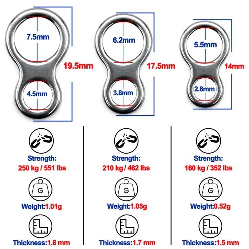 Imagen 2 del producto Anillo sólido de pesca de acero inoxidable, conectores de Señuelos de Pesca de Mar, anillos de Jigging giratorios, accesorios de pesca, aparejos, 25 ~ 100 Uds.