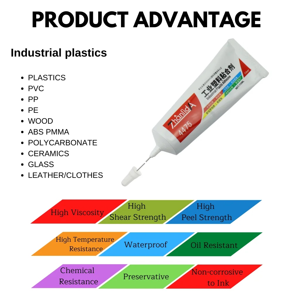 Zhanlida 110ML Industrial Plastics Strong Glue PP/Polycarbonate/PVC/PE/ABS Ceramic Leather Wood Transparent Plastic Adhesive