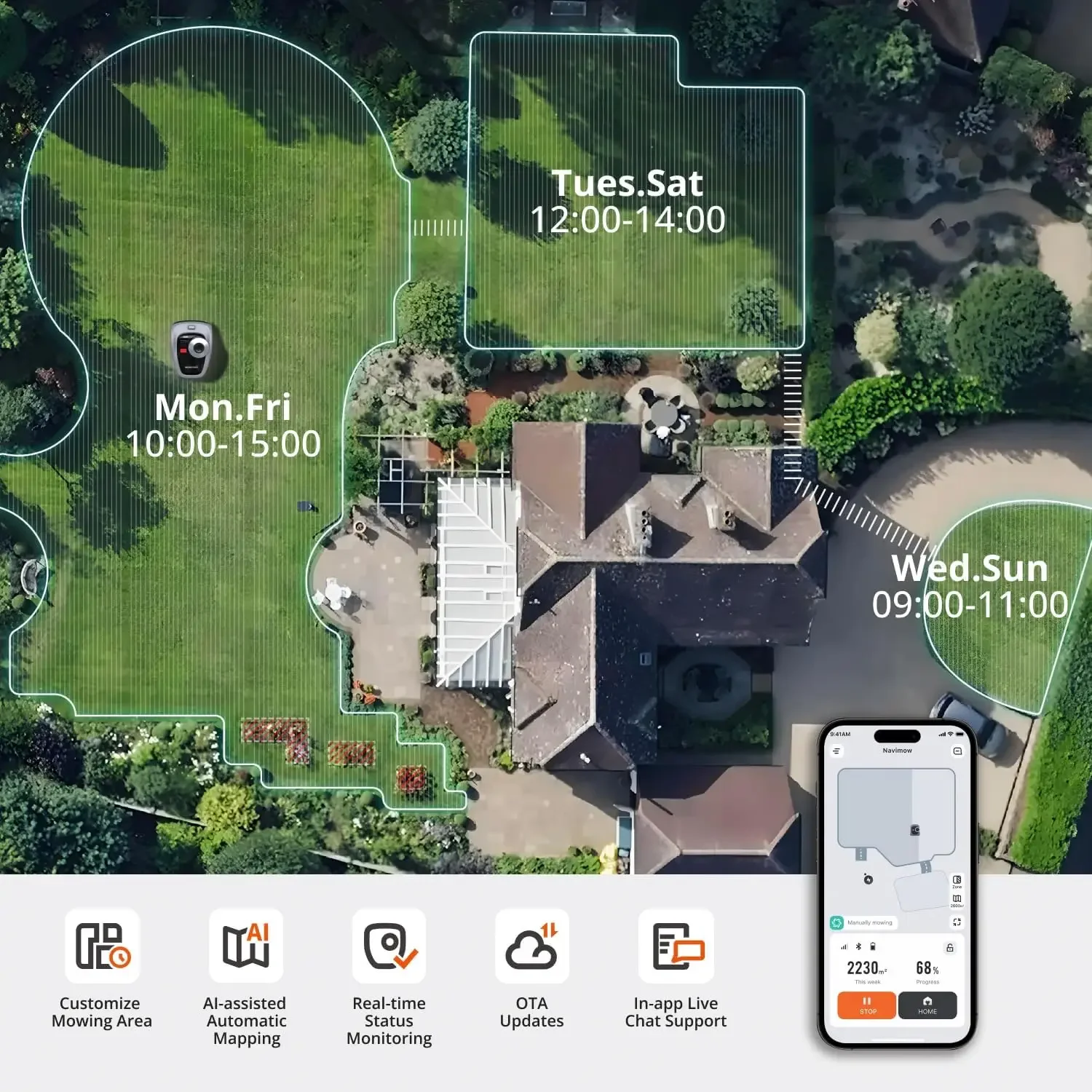 Segway Navimow i105N หุ่นยนต์เครื่องตัดหญ้าปริมณฑลฟรี 1/8 Acre RTK + Vision หุ่นยนต์ตัดหญ้า, AI-Assisted Mapping,