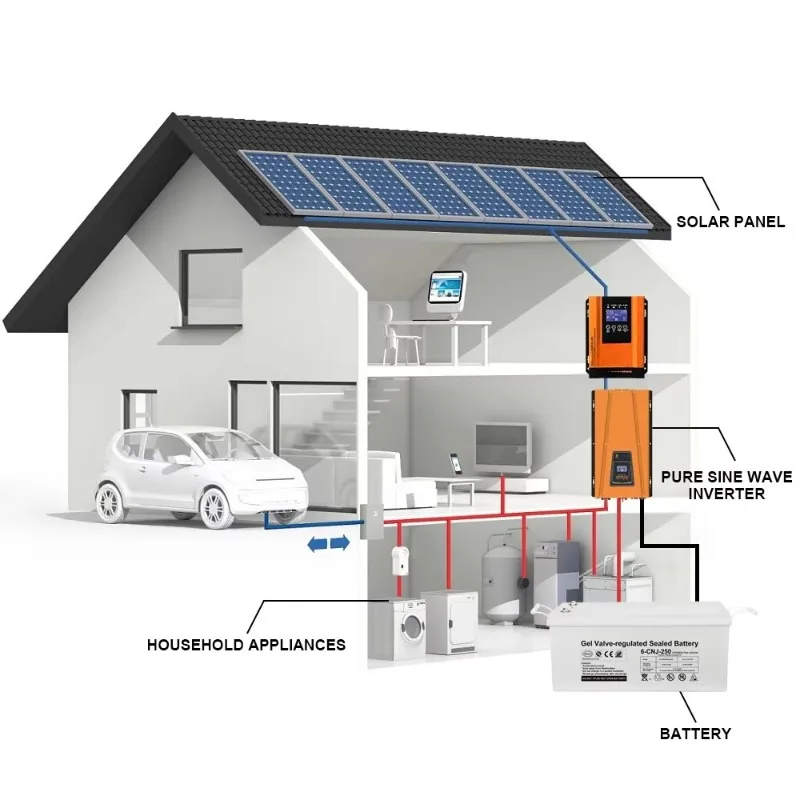 Complete solar system off-grid full set of 8KW home solar panel power system
