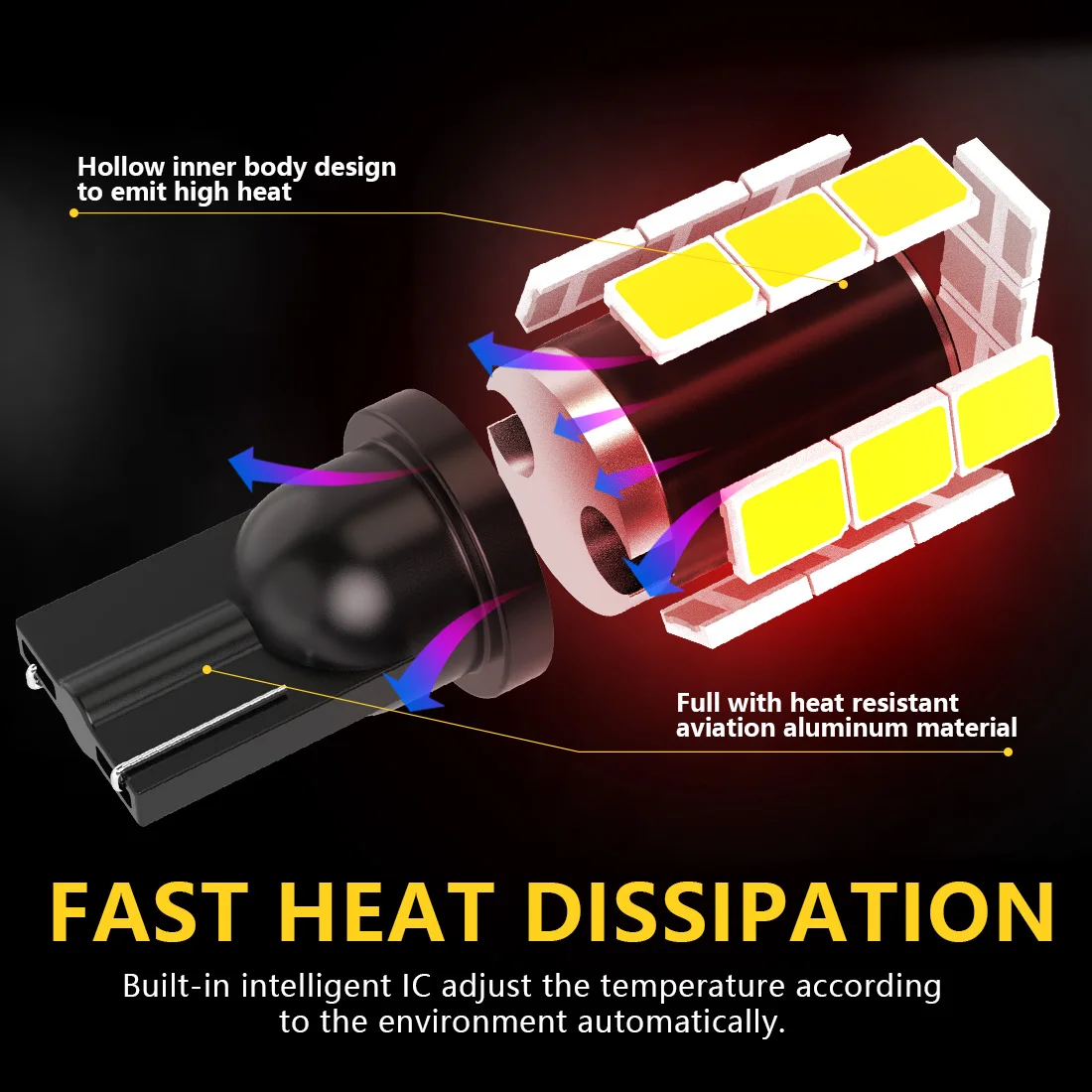 10x T10 W5W Auto-LED-Licht für Kartenleser und Innenraumbeleuchtung, superhell, 2835 6000K, weißes LED-Licht für Acura MDX, Infiniti Q50, Kia Sorento