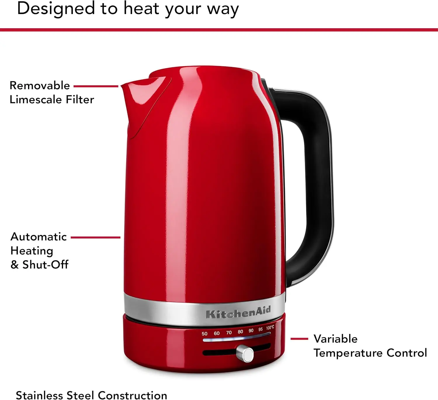 1.7L Electric Kettle w/Temp Control KEK1701, Empire Red