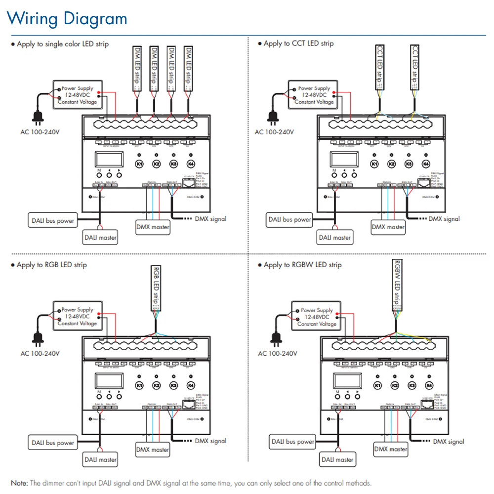DALI/DMX 4 Channel Constant Voltage LED Dimmer Supports DALI DT6 DT8 DMX 8/16 Bit Signal Control Manual Mode Dimming DC 12V 24V
