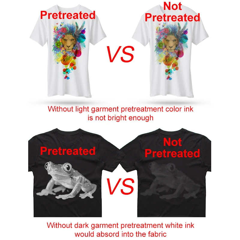 DTG Pretreatment Liquid DTG Primer Pre-Treatment For Textile Ink For DTG Printer Before Printing Fluid(For Light & Dark Fabric)