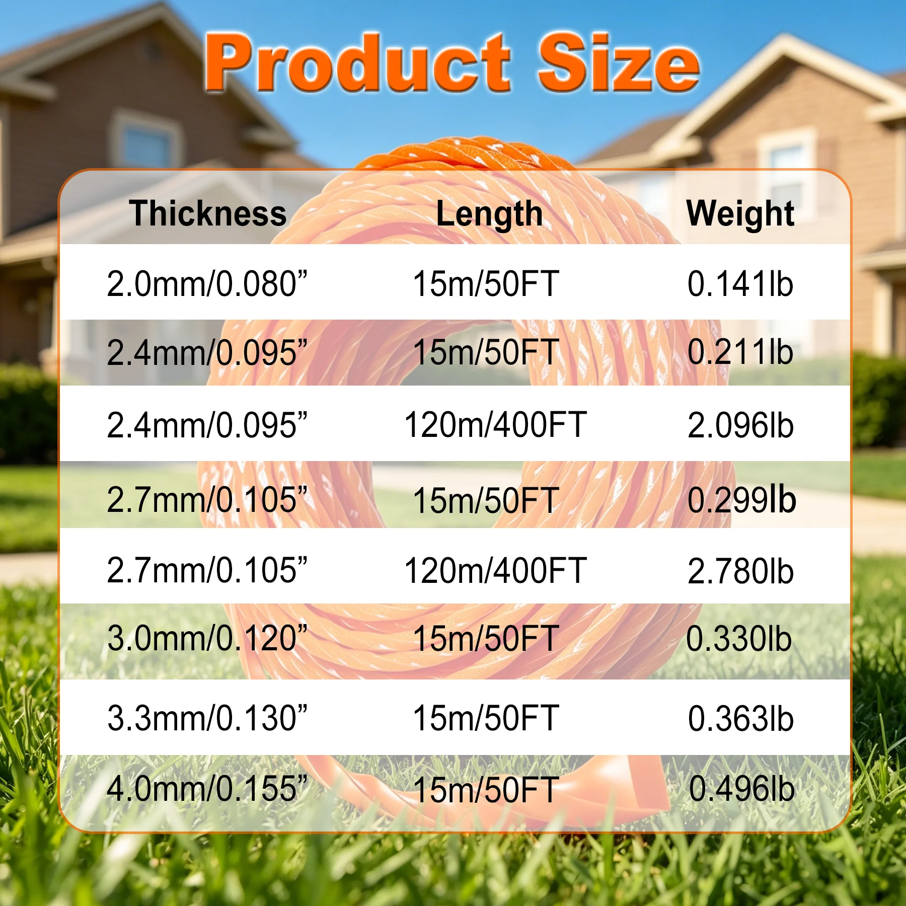 2.0mm-4.0mm Nylon Square Spiral Mowing Grass Line 15m Trimmer Rope Brush Cutter Mower Accessory Garden Tool