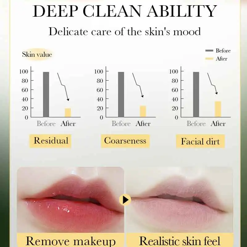 SADOER Grapefruit Deep Cleaning Makeup Remover Quickly Dissolve Stubborn Makeup, and Without Residue.