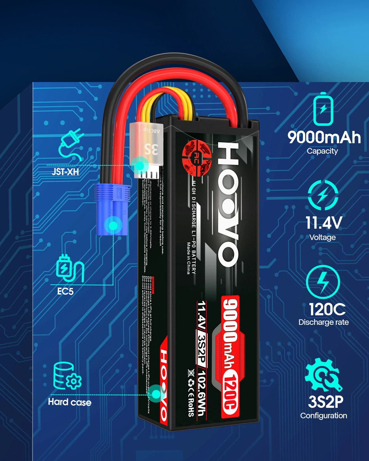 HOOVO 2 Stuks Lipo Batterij 3S 11.4V 9000mAh 120C Hoogspanning Batterij Hard Case EC5 Plug voor RC Auto's Boten Vrachtwagens Drones Voertuigen