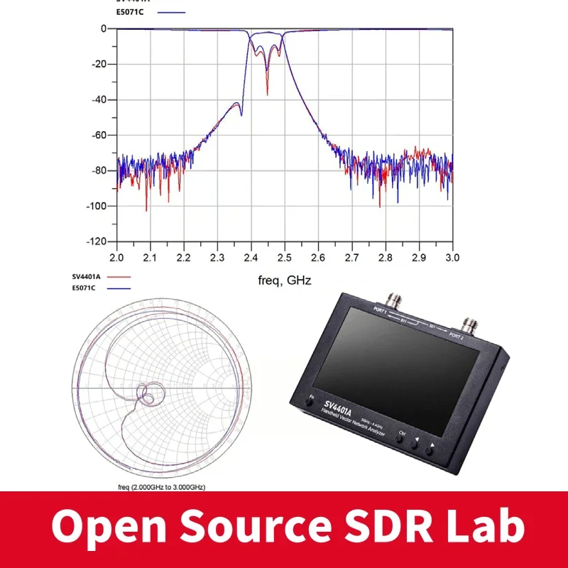 SV4401A Internationale Versie 7 Inch Ips Lcd-scherm 100dB Dynamische 50Khz-4.4Ghz Vector Netwerk Antenne Analyzer Kits vna Teste