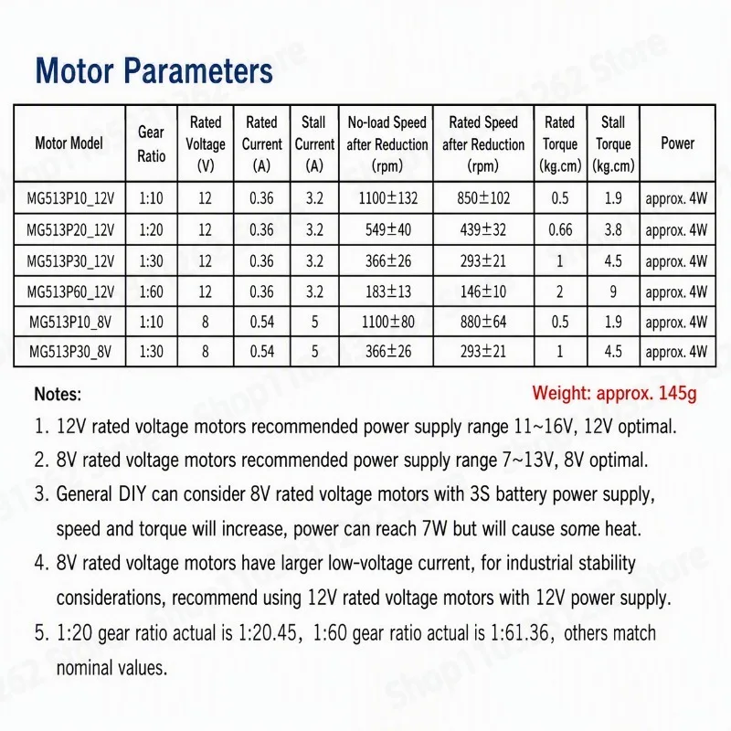 Industrial High Precision DC Geared Motor MG513 GMR Hall Encoder 12V Balance Scooter Parts