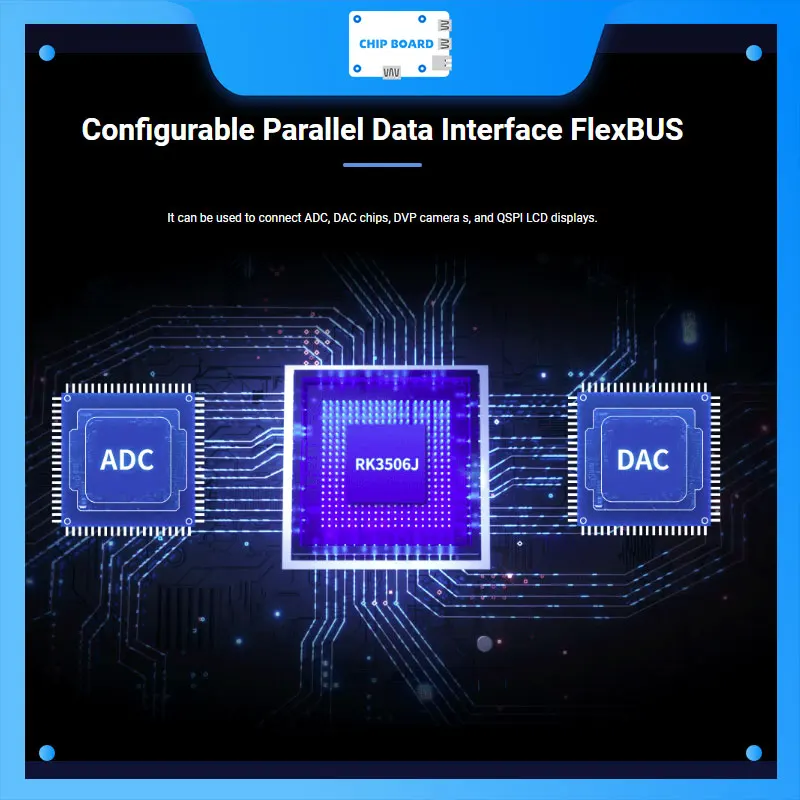 Forlinx FET3506J-C SoM، Rockchip RK3506J، 3×Cortex-A7 1.5 جيجا هرتز + Cortex-M0، 256 ميجابايت/512 ميجابايت DDR3، 256 ميجابايت Nand/8 جيجابايت eMMC، Linux 6.1