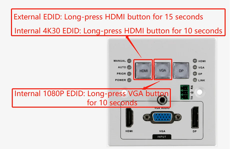 壁コンセントスイッチHD-MI + vga + dp hdbastetトランスミッター (オーディオ赤外線付き)