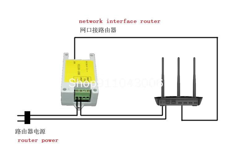 2-channel network watchdog, router restart, detector, Ethernet IP network relay module