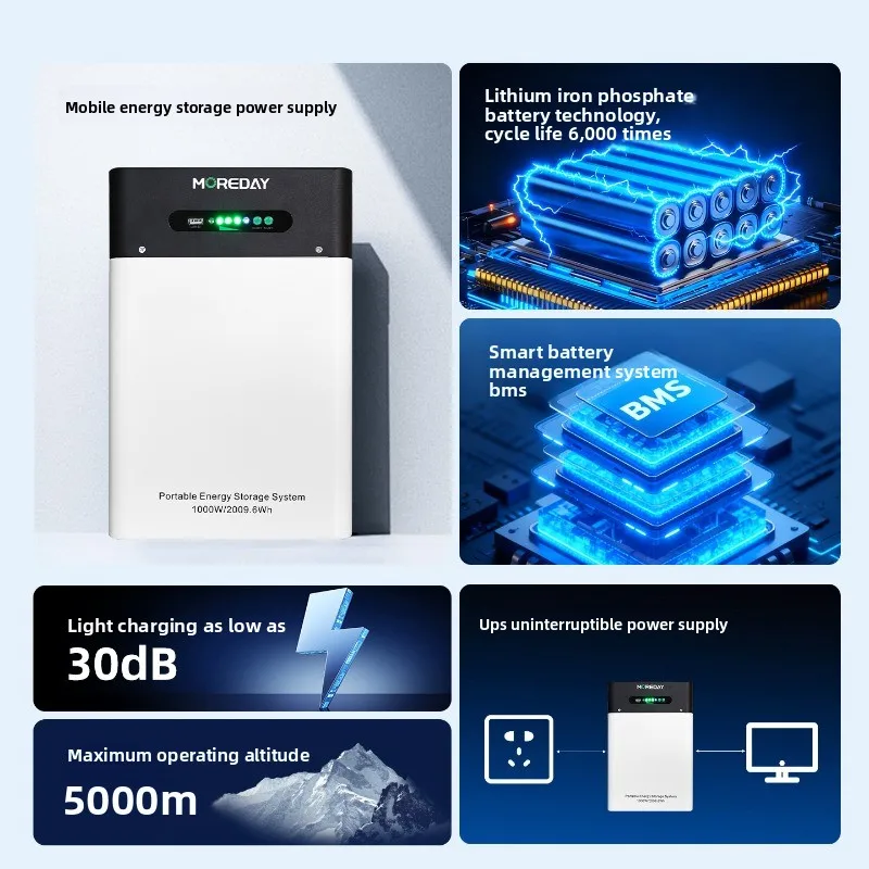 Outdoor Energy Storage Mobile Power Supply 220V Lithium Ferrite Battery 2 KWh High Power 1000W Mains Charging Power Supply