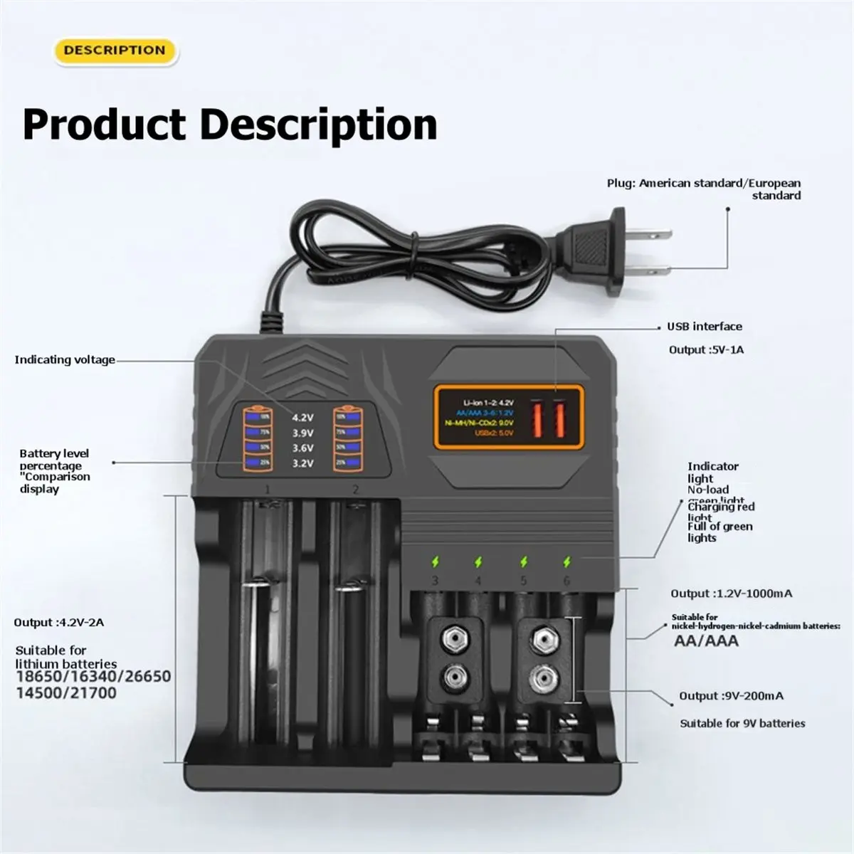 18650 Lithium Battery Charger 3.7V/4.2V 26650 Charger Automatic Shut-Off 21700 Multifunctional Smart