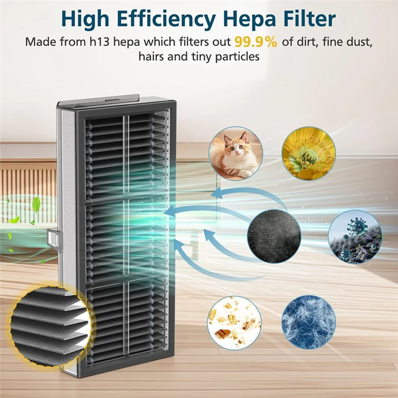 DHIPP-Suku Cadang Pengganti untuk Dreame L10s Ultra Gen 2/ L10s Pro Ultra Panas / X30 Set Aksesori Penyedot Debu Robot Ultra