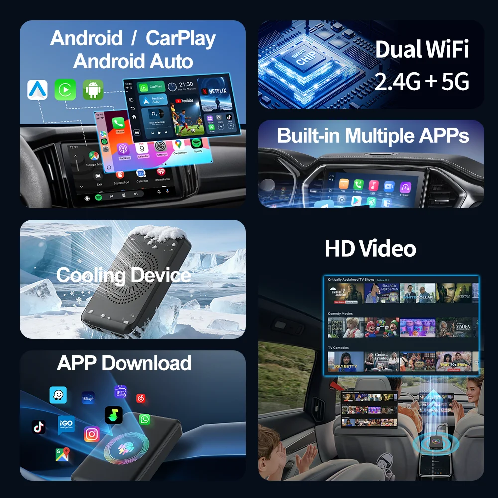 Android 14 4+64G Wireless CarPlay Ai Box Kowankit Smart 5 in 1 HDMI Plug & Play Android Auto Car Tv Box For Netflix YouTube 2026